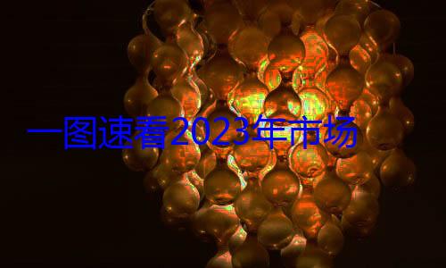 工作成效一图速看2场监管法治023年市